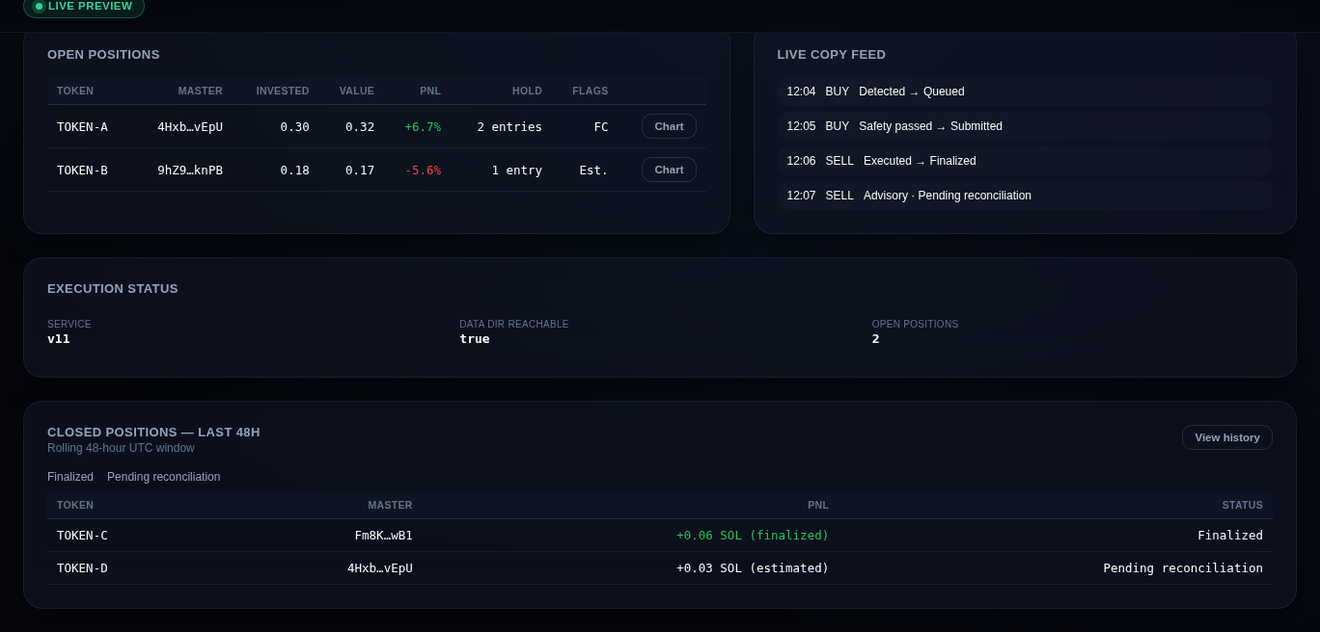 V11 Live Trading page with open positions, copy feed and portfolio panels